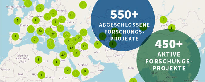 B.forscht! Altertumswissenschaftliche Forschungsprojekte im Überblick.